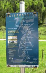 Kaiserschild klettersteig - falrajz a túráról