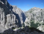 Triglav (2864m)